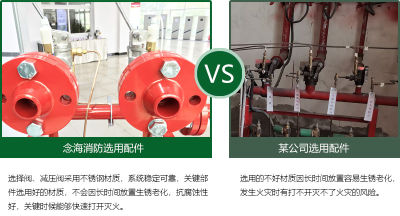 IG541氣體滅火系統(tǒng)