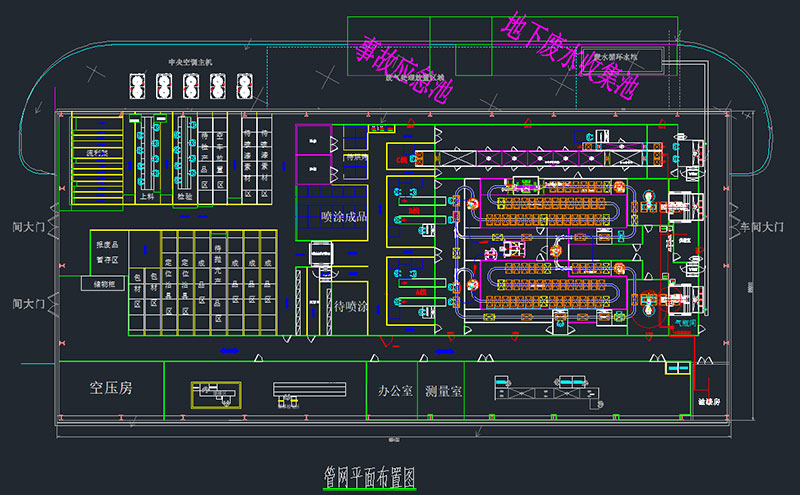 汽車噴漆生產(chǎn)線氣體滅火系統(tǒng)