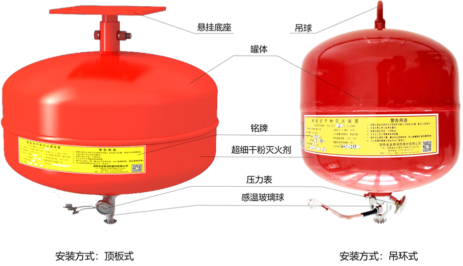 溫控懸掛式超細(xì)干粉滅火裝置