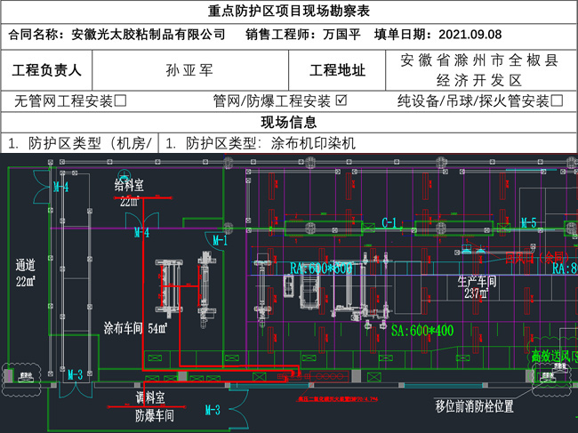 現(xiàn)場勘察表、設計滅火方案